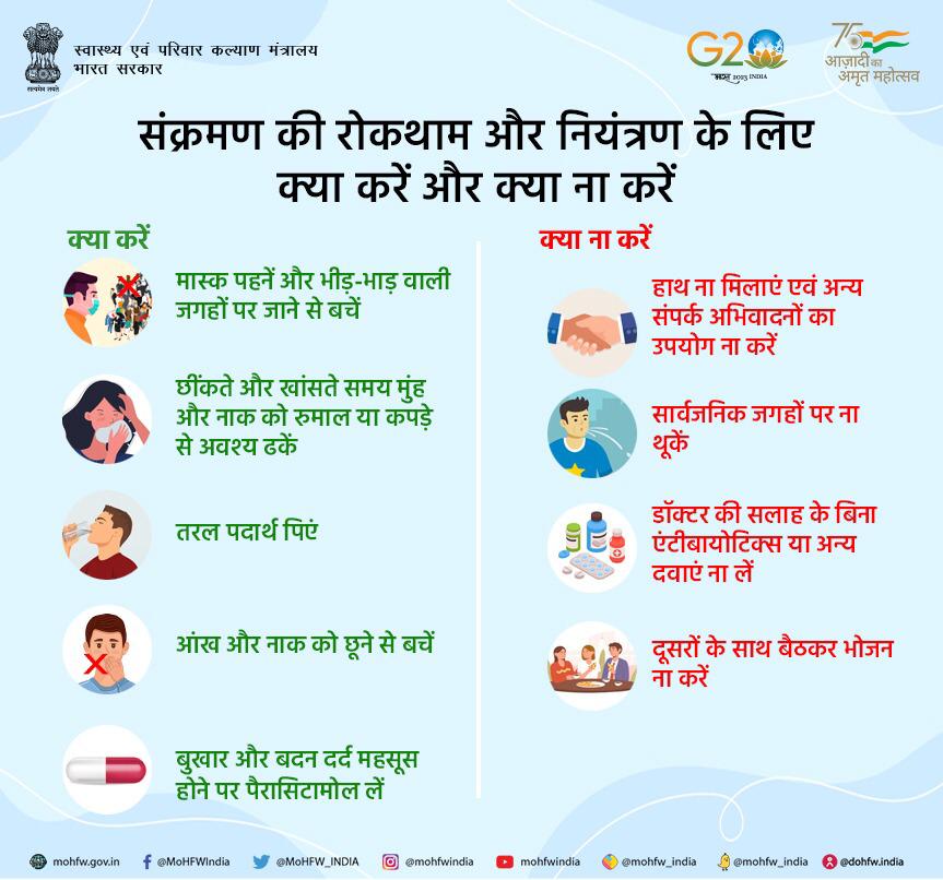 MoHFW_INDIA's tweet photo. 📌मौसमी बुखार के संक्रमण को नियंत्रित करने और इससे जुड़ीं स्वास्थ्य समस्याओं से बचने के लिए कुछ नियमों का पालन करें और सावधानी बरतें।

 #SwasthaBharat 
#SeasonalFlu https://t.co/zRJ7671TjF