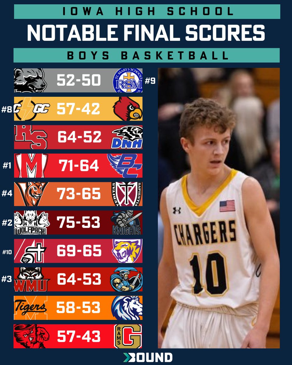 Bound Iowa tweet media