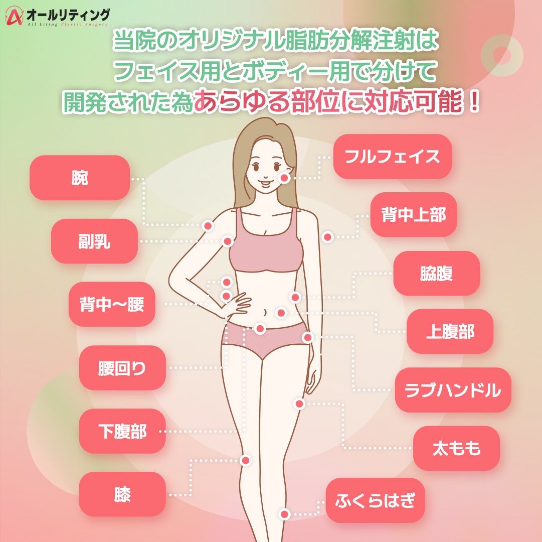 alllitingpsjpn's tweet photo. ⋱⋱ 人気急上昇中！ ⋰⋰

◇◆◇◆◇◆◇◆◇◆◇◆◇◆◇◆
大好評のオールアップ＆オールカット注射を
10名様にプレゼント🎈
◇◆◇◆◇◆◇◆◇◆◇◆◇◆◇◆

▶️期限
～2/29まで

▶️参加条件
フォロー + いいね + RT

当院のオリジナル脂肪分解注射は
フェイス用とボディー用に分けて開発されたため
あらゆる部位に対応可能❗️

ダイエットを頑張っても
脂肪が落ちにくい部分ってありますよね🌀

そういう時は、ぜひ当院の
オールアップ＆オールカット注射を受けて解決！

皆様のご来院お待ちしております🧡

〖1月29日まで〗
施術を受けられた全ての方に当院独自開発の #美白注射 
「 #ロシアン注射 」が無料で受けられる🇷🇺💉

〖1月31日まで〗
 - #ポテンツァ 毛穴チップ300ショットがなんと49,900ウォン⁉️
国内最安値⁉️

 - 当院口コミアカウント@alllitingps_rvフォローイベント開催中
500万ウォンの手術券のチャンスをお見逃しなく！

📝予約・お問い合わせ
https://t.co/Uvkqj6gbtI
@025vvsha