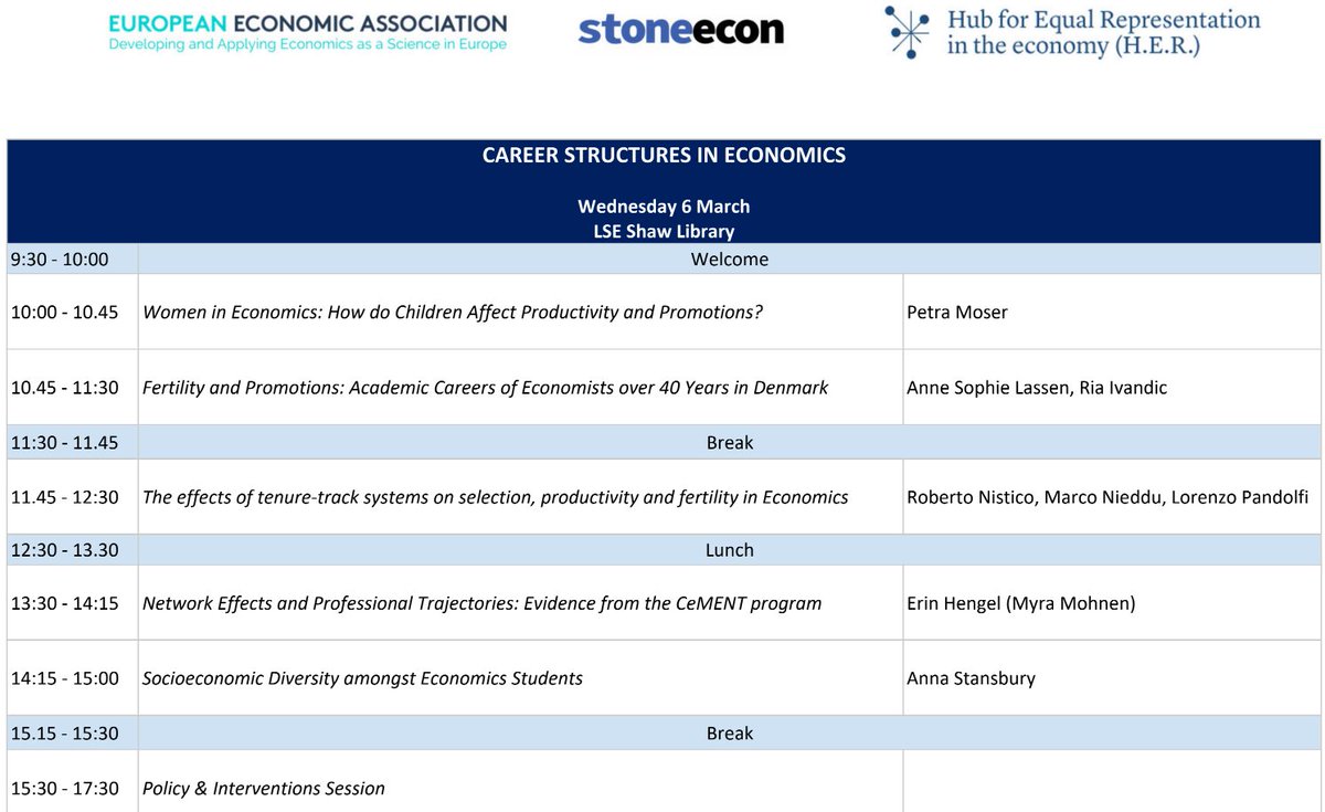 Join us for an upcoming workshop, bringing together research and policy discussion on, 'Career Structures in Economics'. Co-organized by @StoneEcon_UCL @hubequalrep and @EEANews and hosted by @STICERD_LSE Register here (in person and online options): sticerd.lse.ac.uk/_new/events/ev…