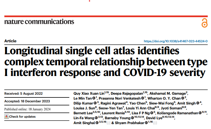 A great study to be a part of:
-upregulation of type I IFN-stimulated genes (ISGs) predominant early signature of COVID progression from mild to critical
-spikes early and then rapidly recedes
-opens up avenues for novel assays for COVID-19 patient monitoring and stratification
