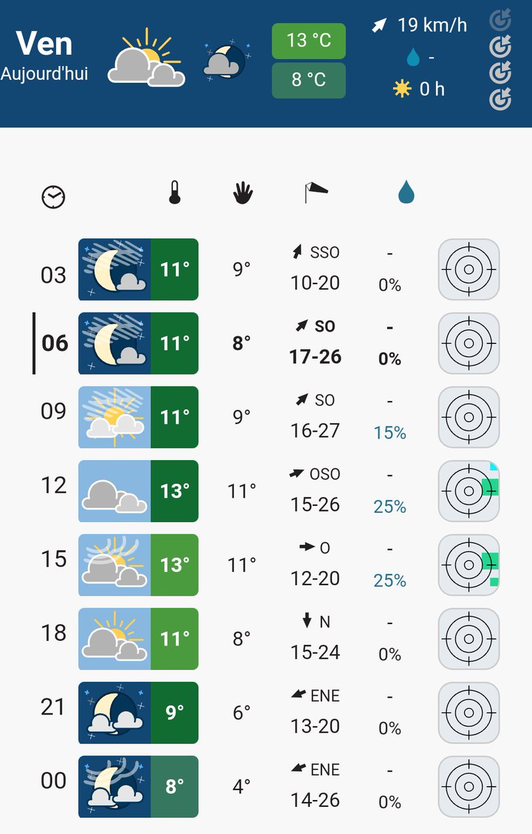 L'info Alternative..(POUR TOUS) tweet media