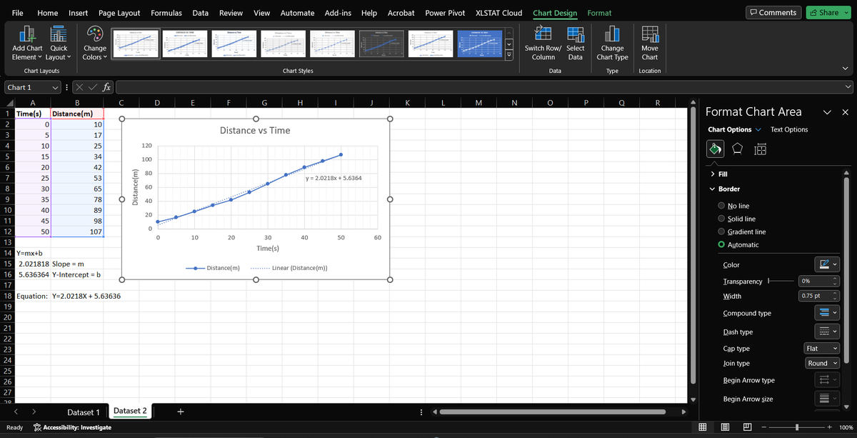 TDolly9's tweet photo. Day 11🔔
Today I revised using line and area charts for data visualization. I replicated some examples done on YouTube.
@Codevixens #Cdv20daysofdatachallenge https://t.co/ElB0pIb92d