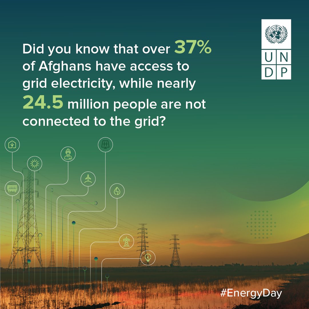 Did you know that over 37% of Afghans have access to grid electricity, while nearly 24.5 million people are not connected to the grid? 

This affects their access to essential services, humanitarian assistance, and economic opportunities. 

#EnergyDay #EnergyAccess