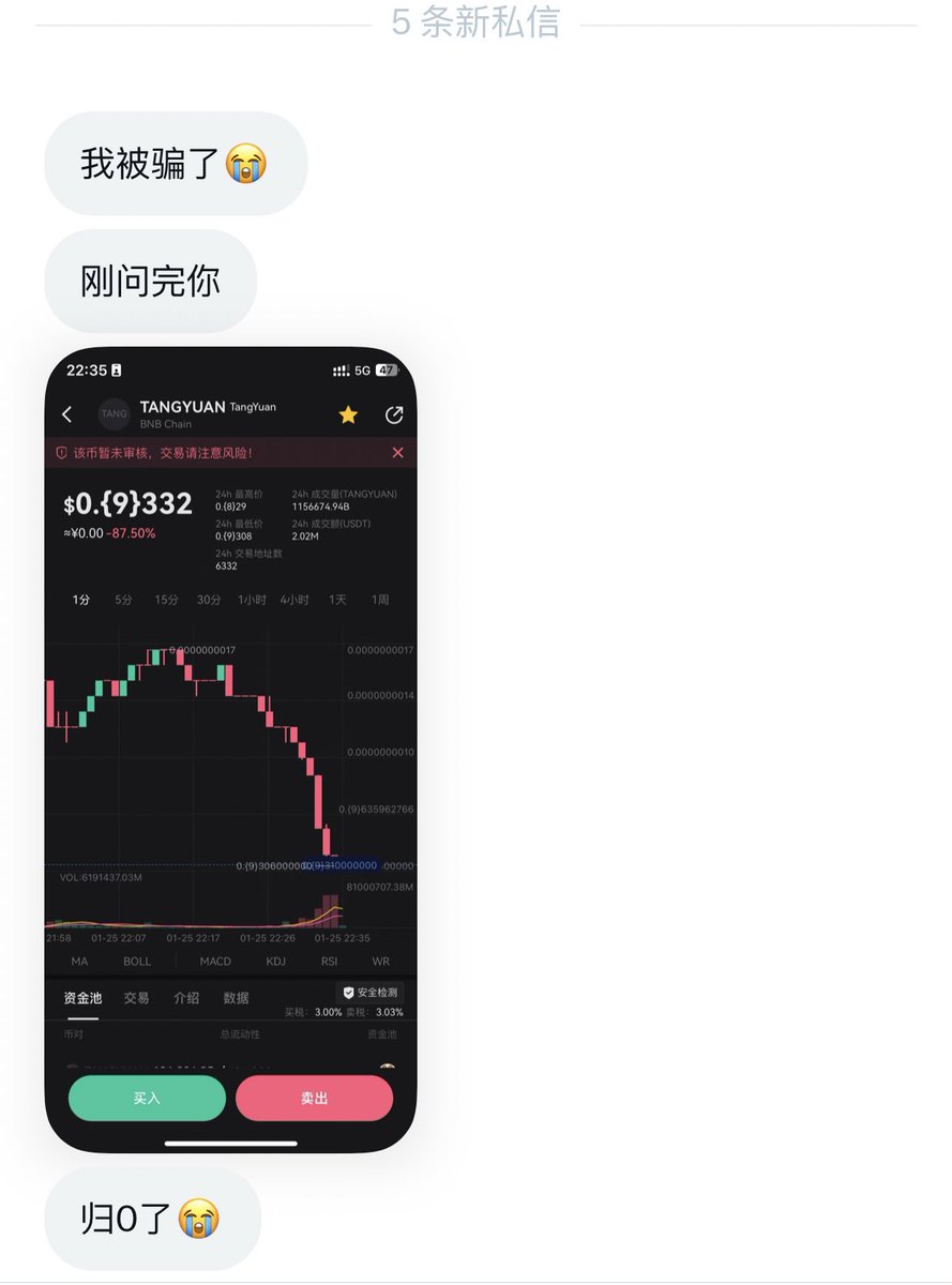 crypto懂王 tweet media