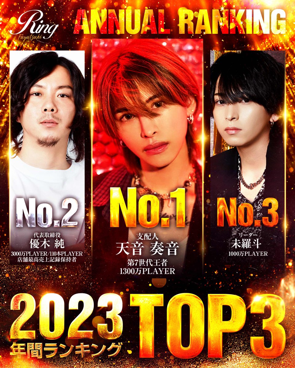 優木純　お守り　商売繁盛　冬月グループ　ホスト 優木純 お守り 商売繁盛 冬月グループ ホスト 優木純 (@yuki_jun1230) •