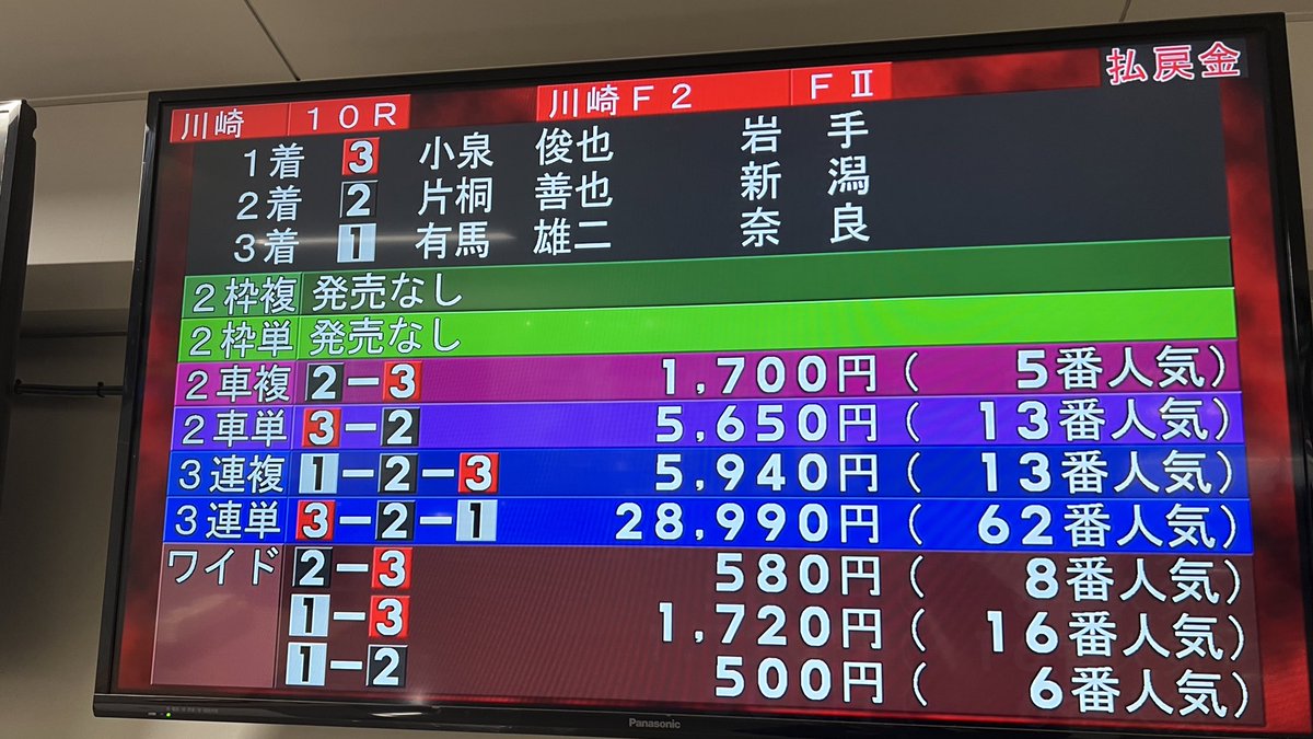 分析のマサ50歳祝記念杯