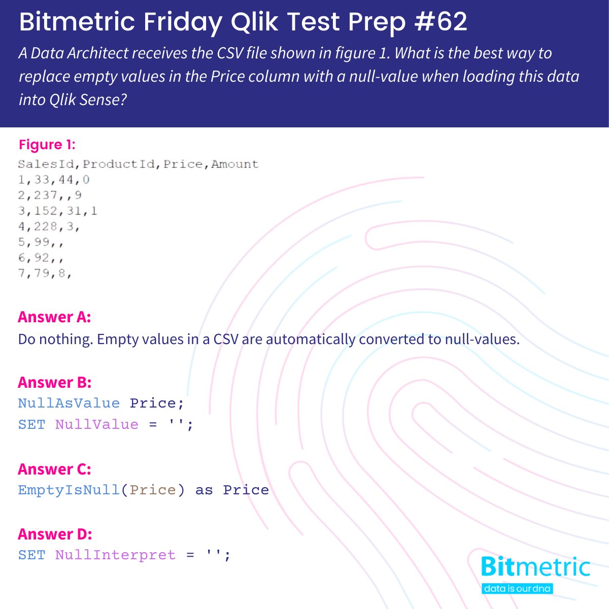 Friday! Time for a new round of Bitmetric BV 𝗙𝗿𝗶𝗱𝗮𝘆 𝗤𝗹𝗶𝗸 𝗧𝗲𝘀𝘁 𝗣𝗿𝗲𝗽 📝. Do you know the answer? linkedin.com/feed/update/ur…

#qlik #qliksense #qlikluminary #qlikpartnerambassador