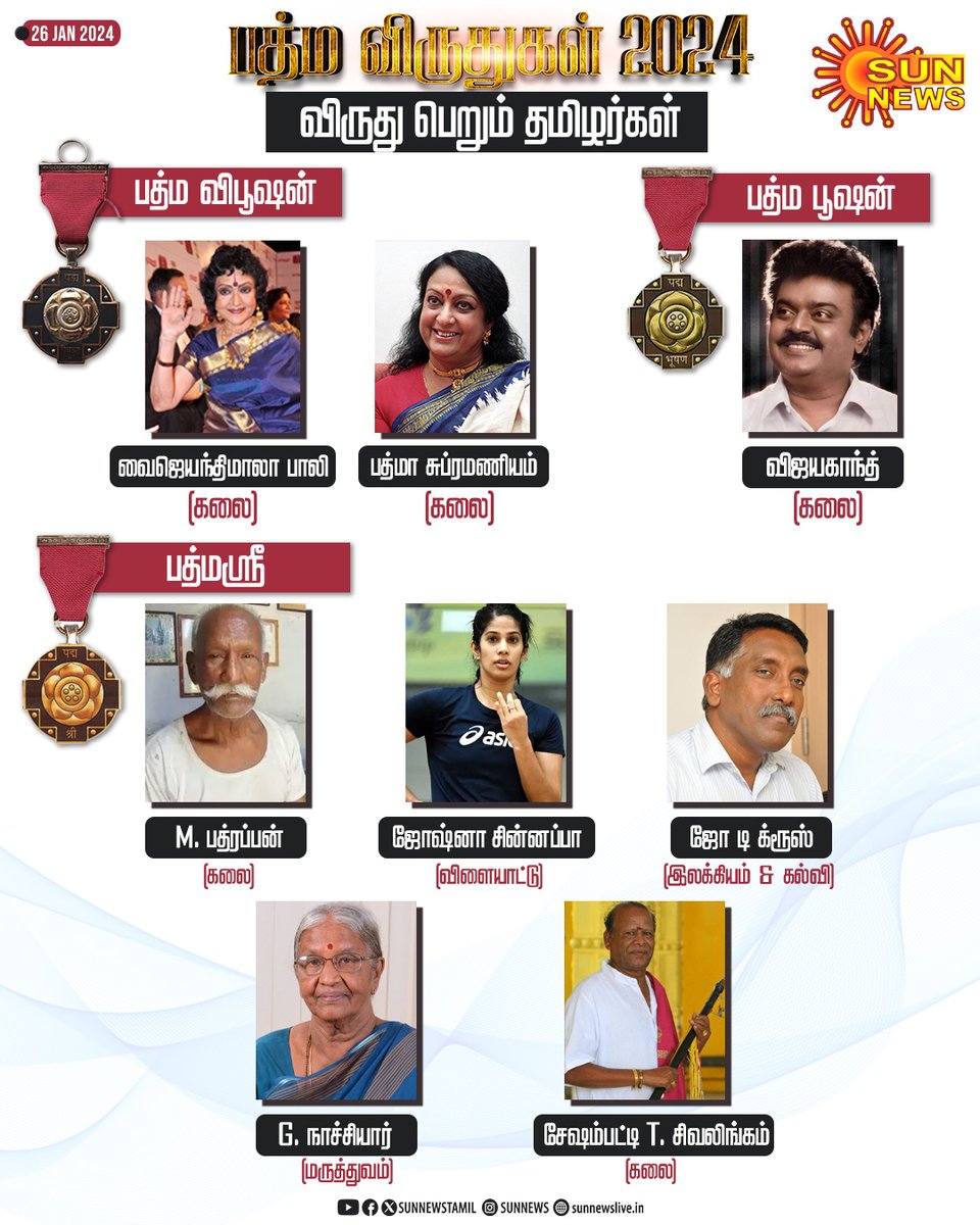 பத்ம விருதுகள் பெறும் தமிழர்கள்! #SunNews | #PadmaAwards2024