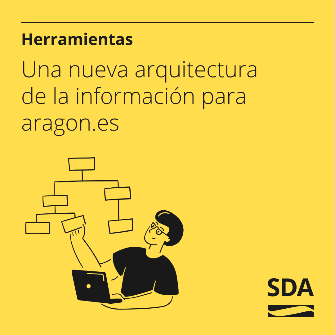 Trabajamos para renovar la organización de la información en aragon.es. La nueva propuesta, que se presentó en enero a gestores y publicadores, tiene en cuenta las necesidades de las personas usuarias y ha sido testada con usuarios reales. aragon.es/w/una-nueva-ar…