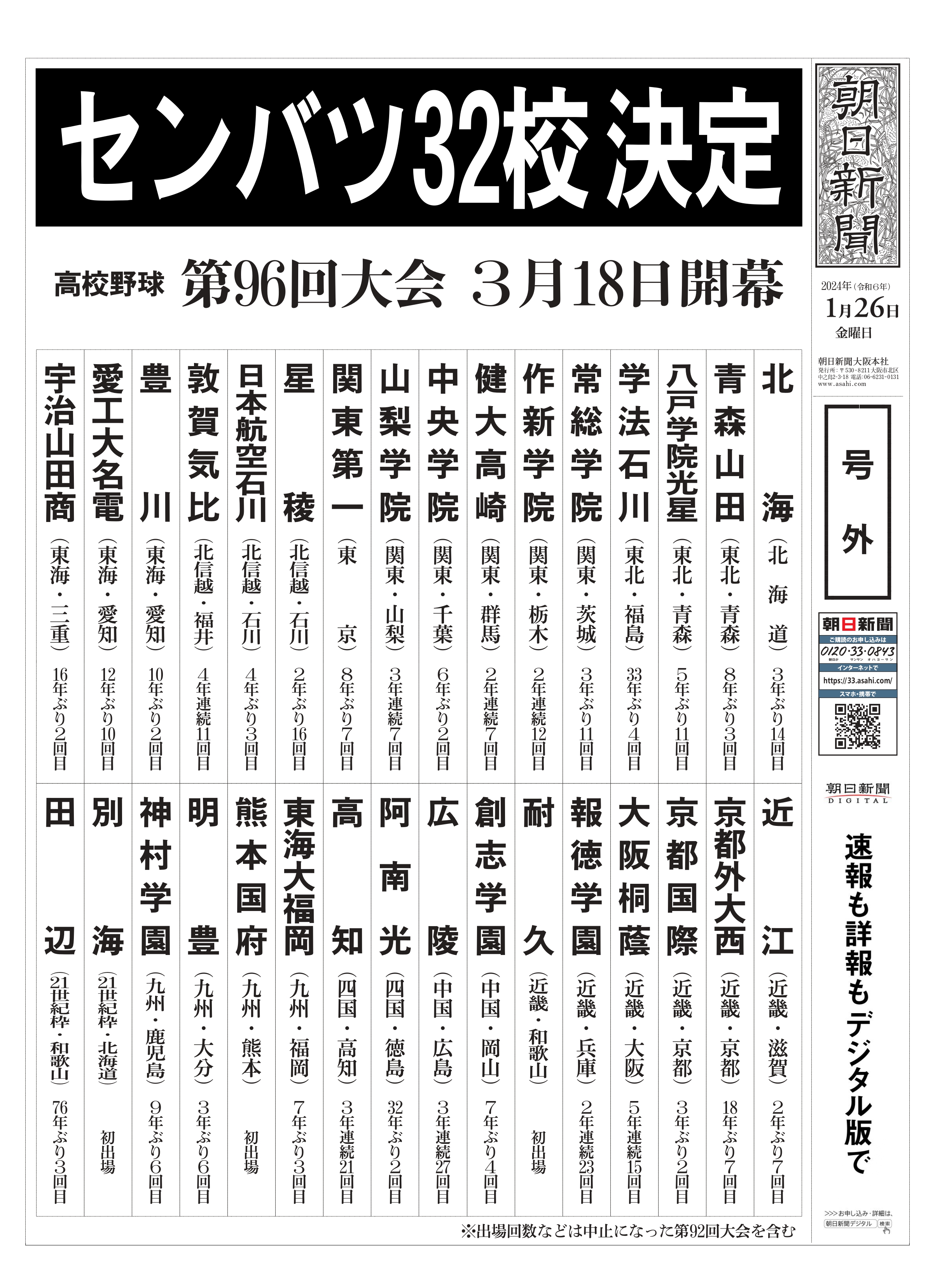 選抜高等学校野球大会50年史(毎日新聞社 編) / 一二三館書店