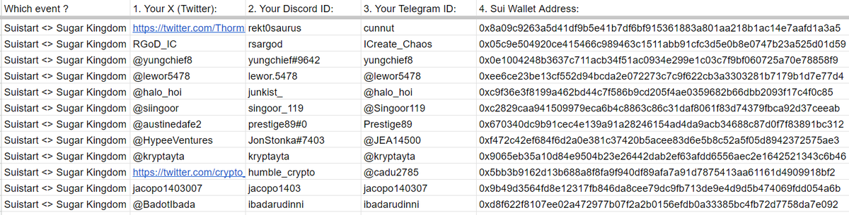 Suistart tweet media