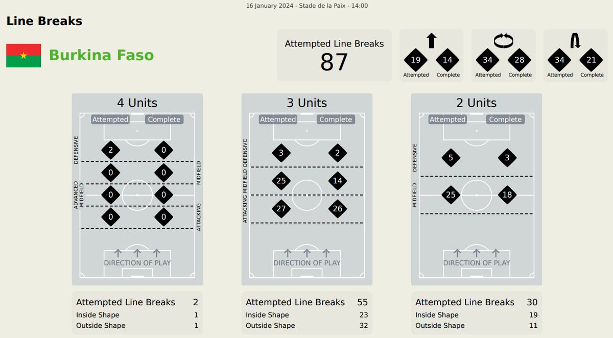 Daniel Musil tweet media