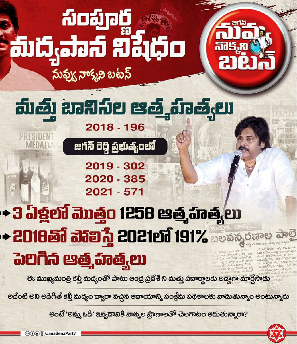 ONLY4JSP's tweet image. మద్యపాన నిషేదమా ఇది?
మద్యపాన ప్రవహమా..?
@ysjagan
#jagancheatedAP
#JaganPaniAyipoyindhi
#jaganfailedCM
#HelloAP_ByeByeYCP