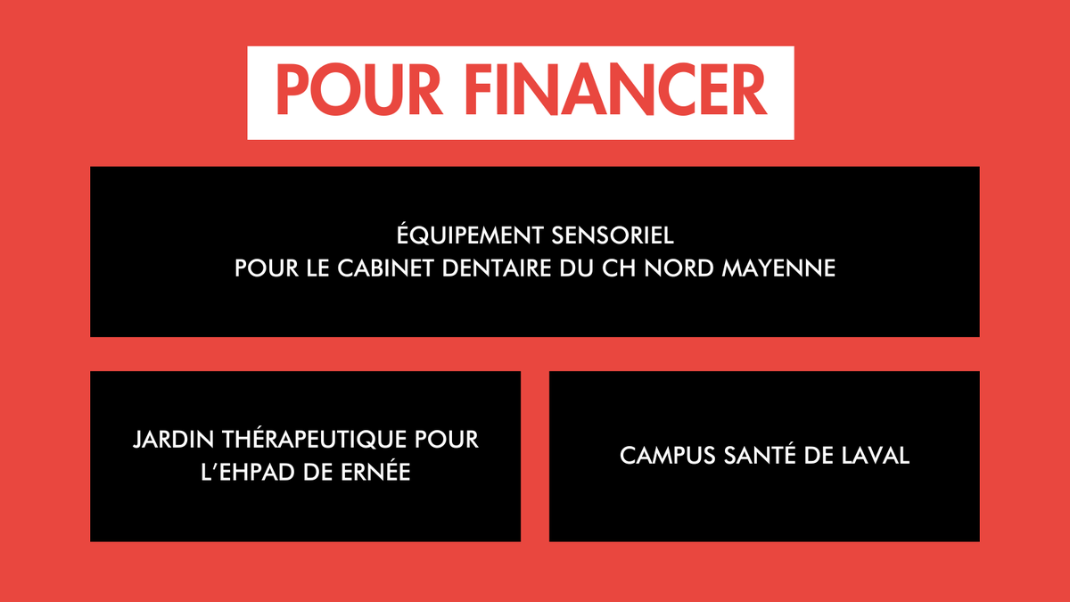 Fonds de dotation des Hôpitaux de la Mayenne tweet media