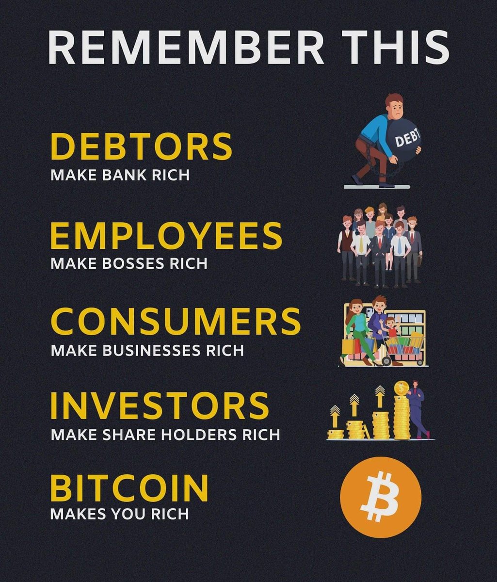 BTC4theWorld's tweet photo. Remember this #Bitcoin https://t.co/jvh1jeVwtl