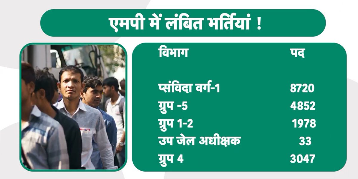 भैयू शर्मा tweet media