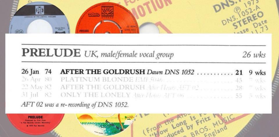 🍾🍾50 Years🍾🍾
<a href="/RNorthumberland/">Radio Northumberland</a> @BBCNewcastle_ @piratejw <a href="/tonyblackburn/">Tony Blackburn OBE.</a> <a href="/BoomRadioUK/">BoomRadioUK</a> <a href="/MikeReadUK/">Mike Read</a> <a href="/RealKenBruce/">Ken Bruce</a>