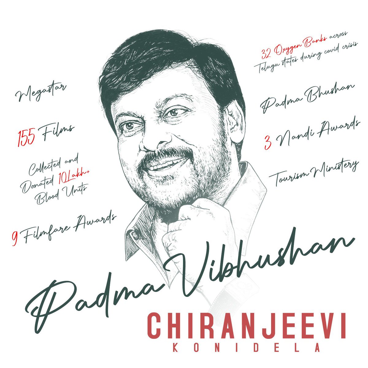 Heartfelt Congratulations to Megastar @KChiruTweets Garu On Receiving India's Most Prestigious #PadmaVibhushan 🏅❤️ From All #VictoryVenkatesh @VenkyMama Fans.