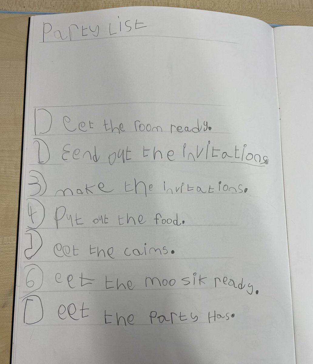 We had lots of fun writing our party lists last week. We enjoyed making party hats with our teddies and dancing the afternoon away.