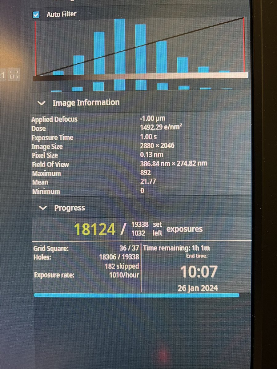 Impressive! Achieved a speed of 1010 movies per hour on our Krios-K3 at ScopeEM ETH Zürich, thanks to the latest software upgrades. Now, EPU and Digital Micrograph communicate seamlessly.
 #cryoEM #gatan #TFS