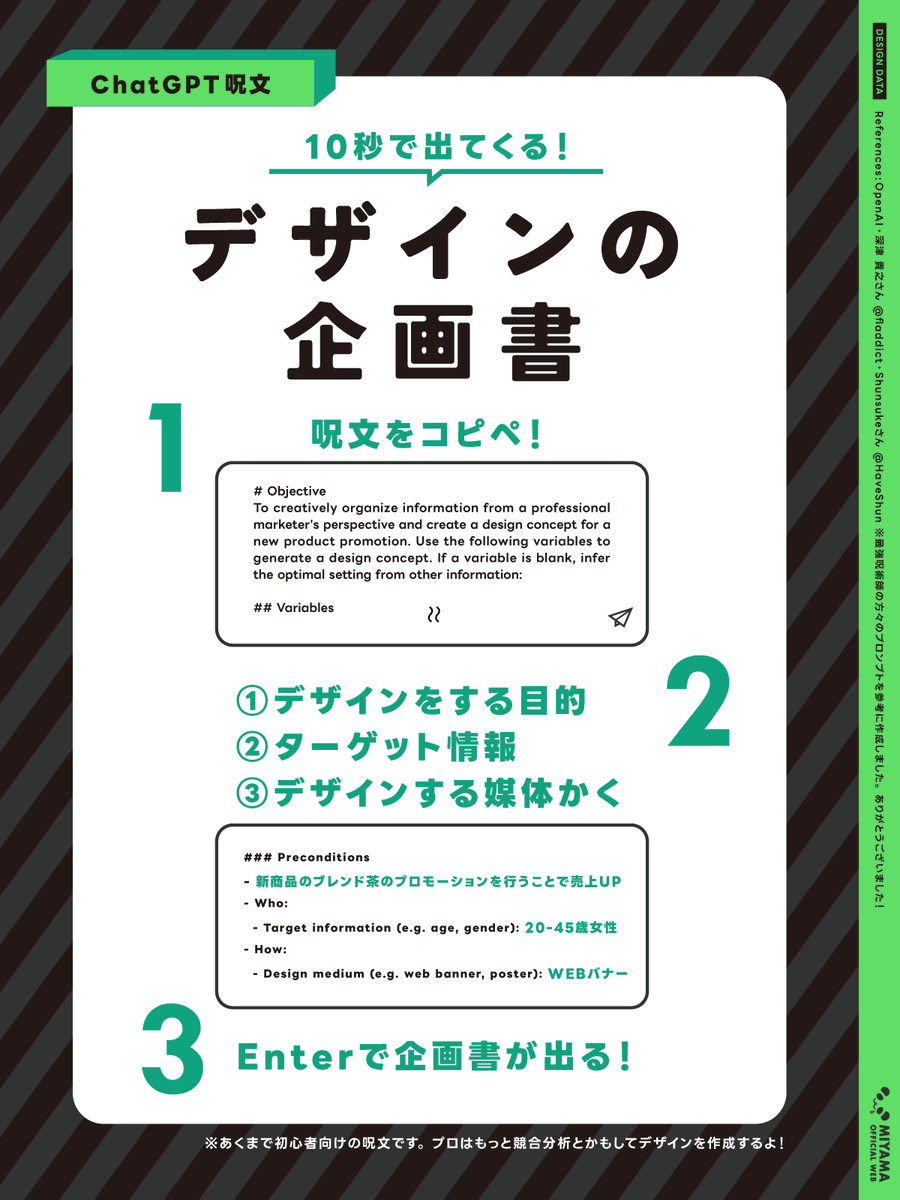 mmmiyama_D's tweet photo. 【ChatGPT→10秒でデザイン企画書が爆誕！】
課金版ChatGPTが話題ですが「まだお金出す勇気が…」という方は多��ですよね。
そこで、無料版でも動く爆速デザイン企画のプロンプトをご紹介します！

①デザインをする目的
②ターゲット情報
③デザインする媒体

↑のたった３つを書いたら、秒で企画書が爆誕します。

「納期が短すぎるぅ～！！！😭」
などのシーンでご活用ください。

最低限の情報で出るようにしてますので、初心者さん向けです。
ガチプロは０→１のたたき台にしてご活用くださいね！

以下コピペ＆★の太字を書き換えてください！
👇👇👇
# Objective
To creatively organize information from a professional marketer's perspective and create a design concept for a new product promotion. Use the following variables to generate a design concept. If a variable is blank, infer the optimal setting from other information:

## Variables
### Preconditions
- ★ここにデザインをする目的（例：新商品の化粧水のプロモーションを行うことで売上UP）★
- Who:
  - Target information (e.g. age, gender): ★ここにターゲット情報（例：20-45歳女性）★
- How:
  - Design medium (e.g. web banner, poster): ★ここにデザインする媒体（例WEBバナー）★

## Procedure
1. Develop an optimal design strategy based on the preconditions.
2. Consider design elements that will appeal to the target audience, and derive the optimal "what" from the target audience's main concerns and problems. In this process, ChatGPT will automatically display the solutions that the target audience is looking for.
3. Develop a design concept based on who, what, and how. Further set the aim and direction based on the concept.
4. Create a catchy tagline that strongly appeals to the target audience based on step 3 and the preconditions. Modify the tagline so that it includes "customer benefits, concreteness (numbers or images), an embodiment of the name, and content that 99% of prospects would agree with." Have a professional copywriter who is skilled in sales writing review and output the tagline.
5. From a professional designer's perspective, select the optimal keywords, colors, fonts (choose from both Japanese and English fonts, paid or free), and layout based on the previous steps.
6. From a professional designer's perspective, summarize points to consider for the final design production based on the previous steps.
7. Finally, output the proposal in the following format, organizing each item clearly:

| No. | Item | Content |
| --- | --- | --- |
| 1 | Purpose of the design | *To be filled in* |
| 2 | Aim and direction of the design | *To be filled in* |
| 3 | Main concerns and problems of the target audience | *To be filled in* |
| 4 | Solutions the target audience is looking for | *To be filled in* |
| 5 | Tagline proposal | *To be filled in* |
| 6 | Who (target audience) | *To be filled in* |
| 7 | What (design elements) | *To be filled in* |
| 8 | How (communication method) | *To be filled in* |
| 9 | Keywords (5) | *To be filled in* |
| 10 | Colors | Main color: #Color code, Sub color: #Color code, Accent color: #Color code |
| 11 | Font (Japanese) | Main font: Font name, Sub font: Font name |
| 12 | Font (English) | Main font: Font name, Sub font: Font name |
| 13 | Layout | *To be filled in* |
| 14 | Points to consider for design production | *To be filled in* |
Lang:jp

## Output result
👆👆👆
ここまでです！