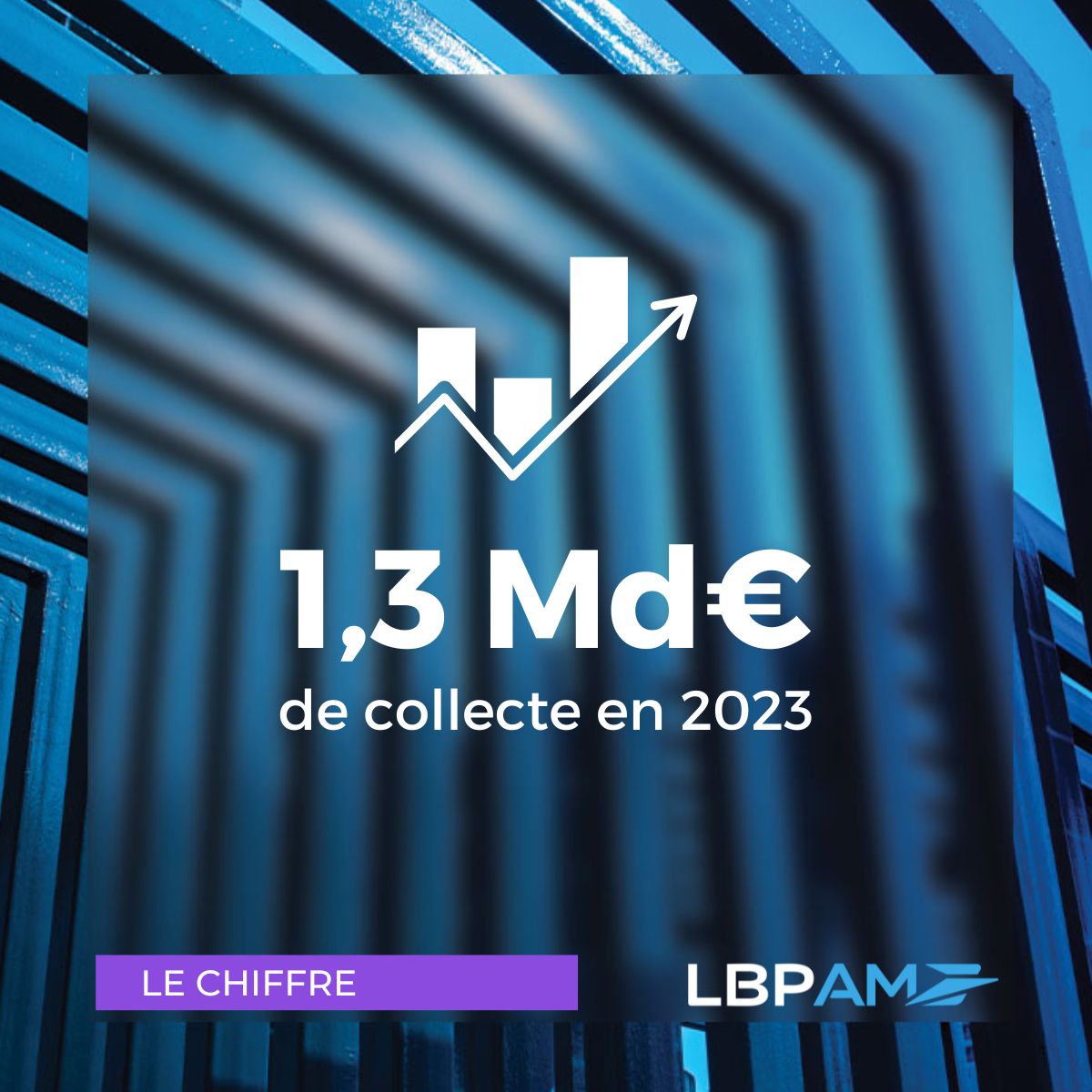 📣 [Communiqué] LBP AM affiche une collecte de 1,3 milliard d’euros auprès de clients tiers en 2023

Retrouvez le en intégralité ici 👉 bit.ly/3vOqcGD
#AssetManagement #ISR