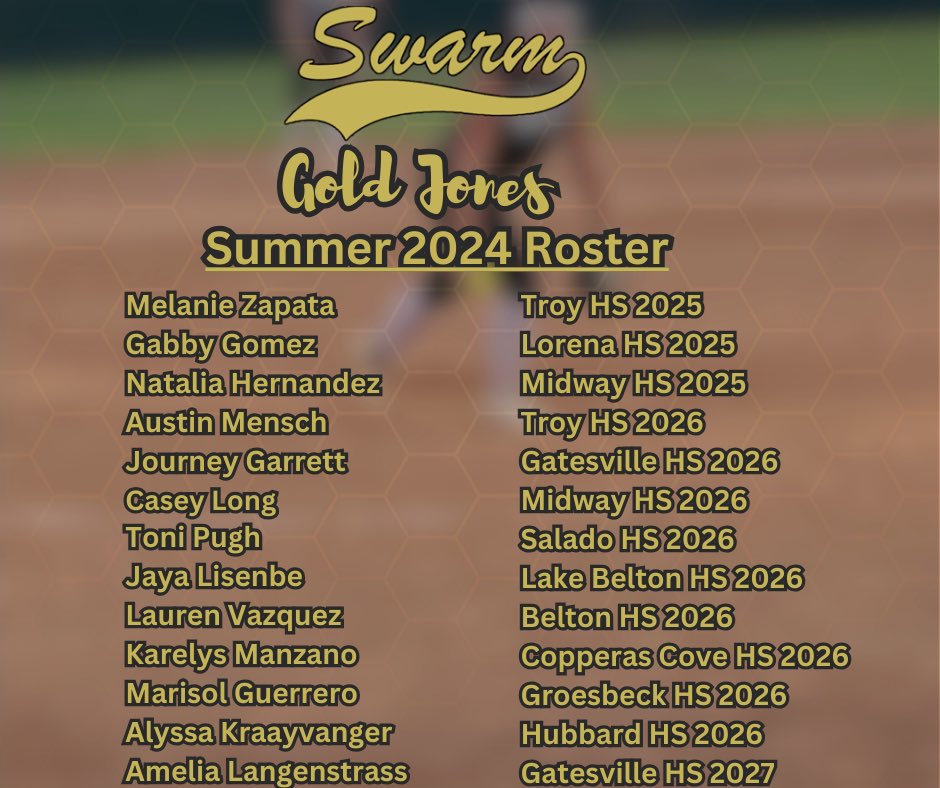 Our 2024 Summer rosters. Swarm On!!!!