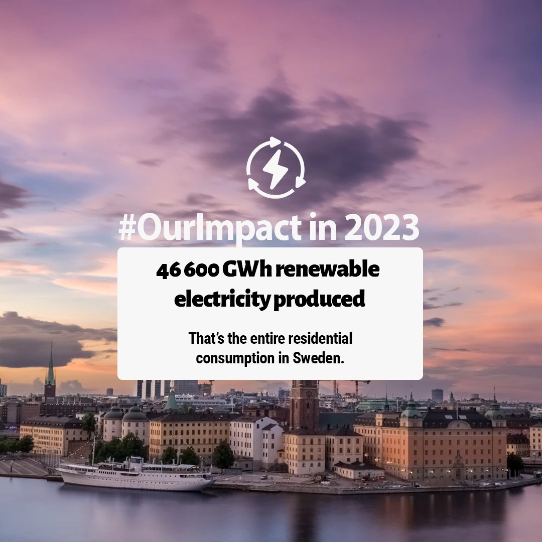 #CleanEnergy is the future. In 2023 alone, projects we supported produced enough power to support the entire residential consumption of Sweden. Next stop? All of Europe. More about #OurImpact in 2023👉bit.ly/OurImpact23 #InternationalDayofCleanEnergy