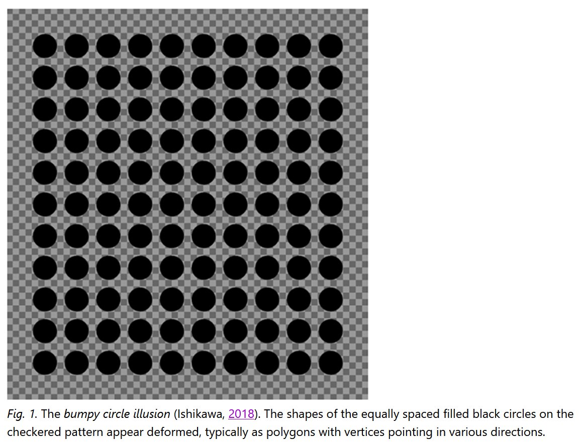 We are pleased to inform you that your article ”The bumpy circle illusion: apparent shape-distortion of filled circles placed on a checkered pattern” is now published in Journal of Illusion. 

You can find your article online by following this link: doi.org/10.47691/joi.v…