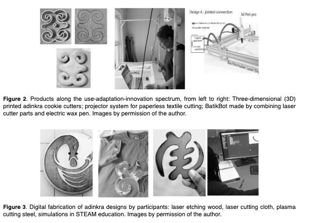 BigDataSoc's tweet photo. In this article, the authors "show how computational supports can act as restorative mechanisms for lost circular value flows, and thus address both past and ongoing disenfranchisement". Check it out! ➡️ https://t.co/bVbNtNh7Xq
#Reparations, #decolonial, #ethnocomputing https://t.co/LjXOCuxghF