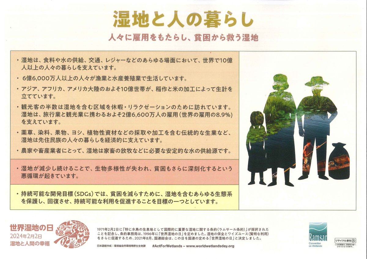 『世界湿地の日』を知っていますか。
毎年２月２日は、
世界中の人々に湿地への関心を持ってもらい、
その大切さを知ってもらうために定めた日です。
2024年のテーマは、
「湿地と人が織りなす暮らし　
慈しみ、育み、支える」。

詳しくは環境省HP
世界湿地の日 | エコジン
env.go.jp/guide/info/eco…