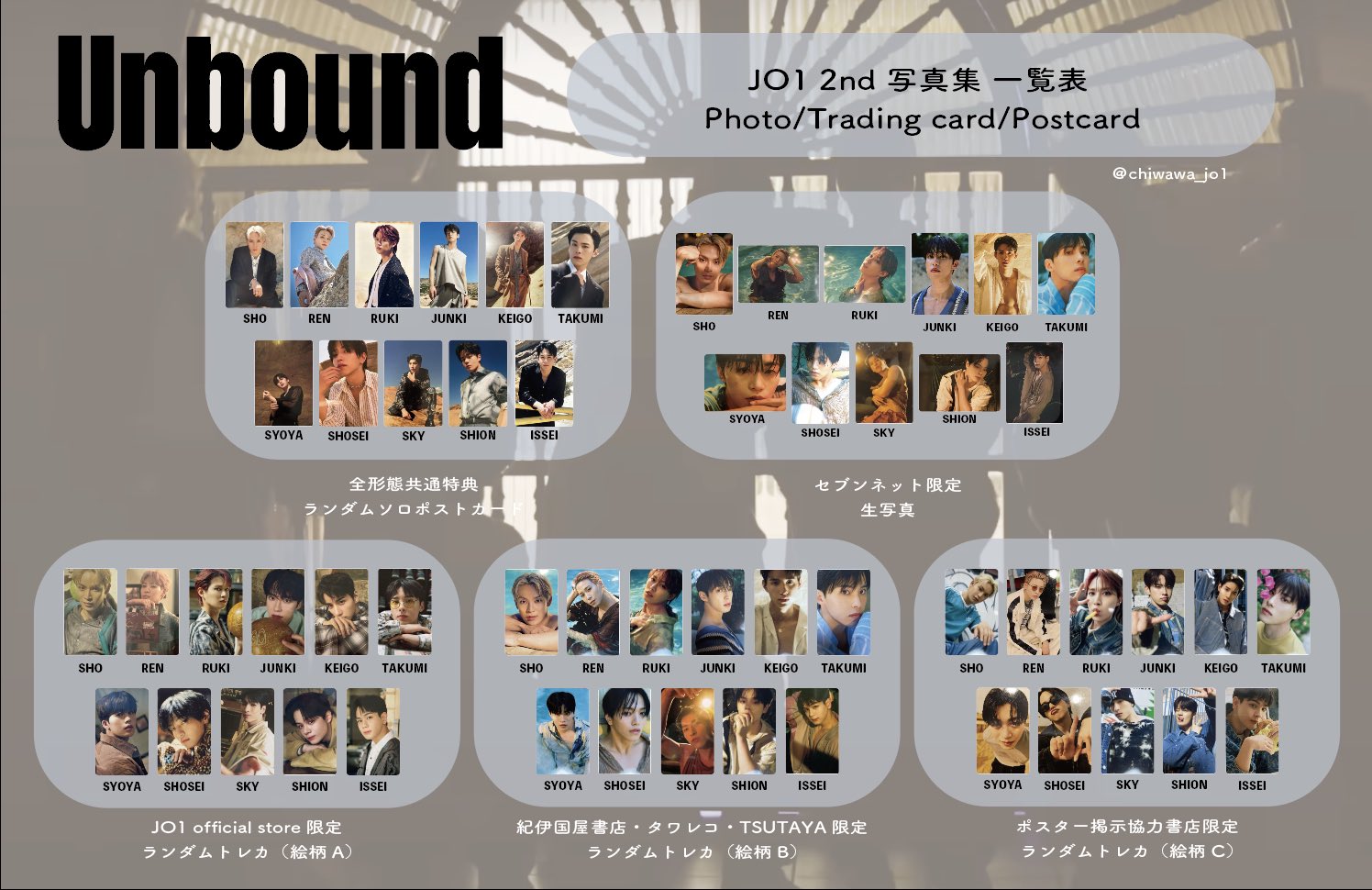 JO1ユニットトレカ、ポスカ等 JO1☆9THSINGLE“WDWG”☆チェーン別購入者先着特典の絵柄公開