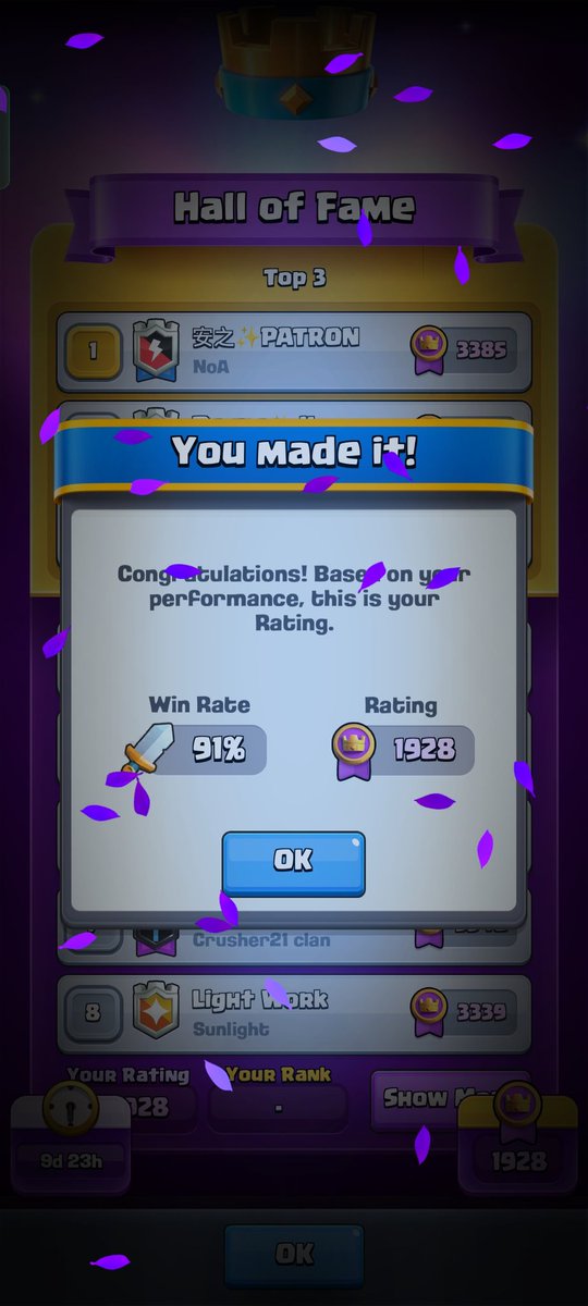 Back to the arena😃