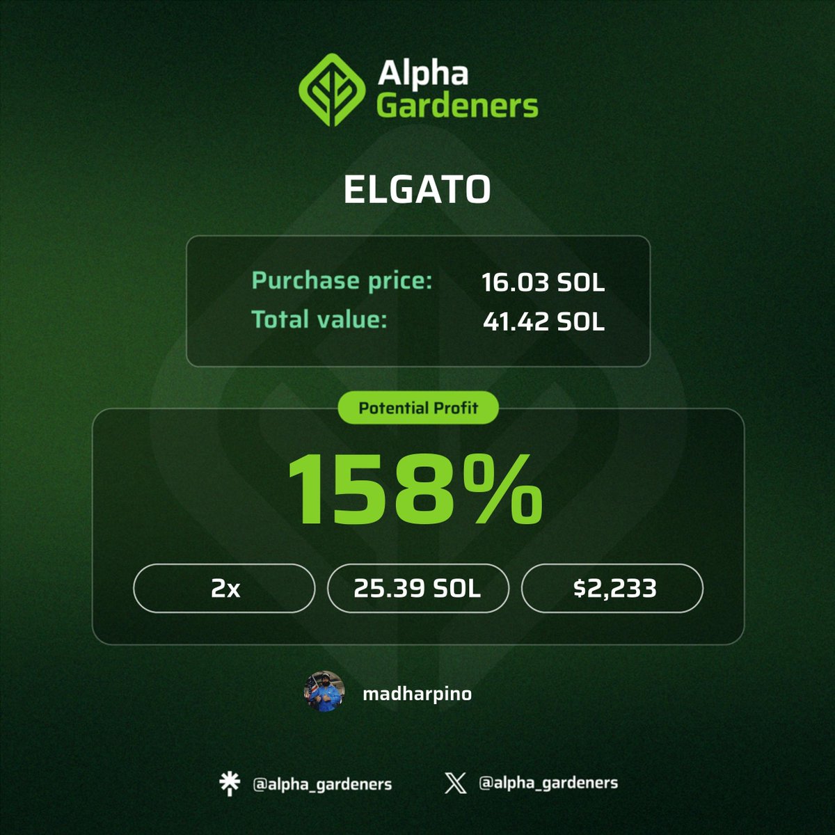madharp97's tweet photo. Another day with @alpha_gardeners another big win.
This is the way how you quit your 9-5 job xd
So dont waste any of your time and get this too!
#BestTool #AG4EVER #GAMECHANGER https://t.co/vkdXXCd1GM