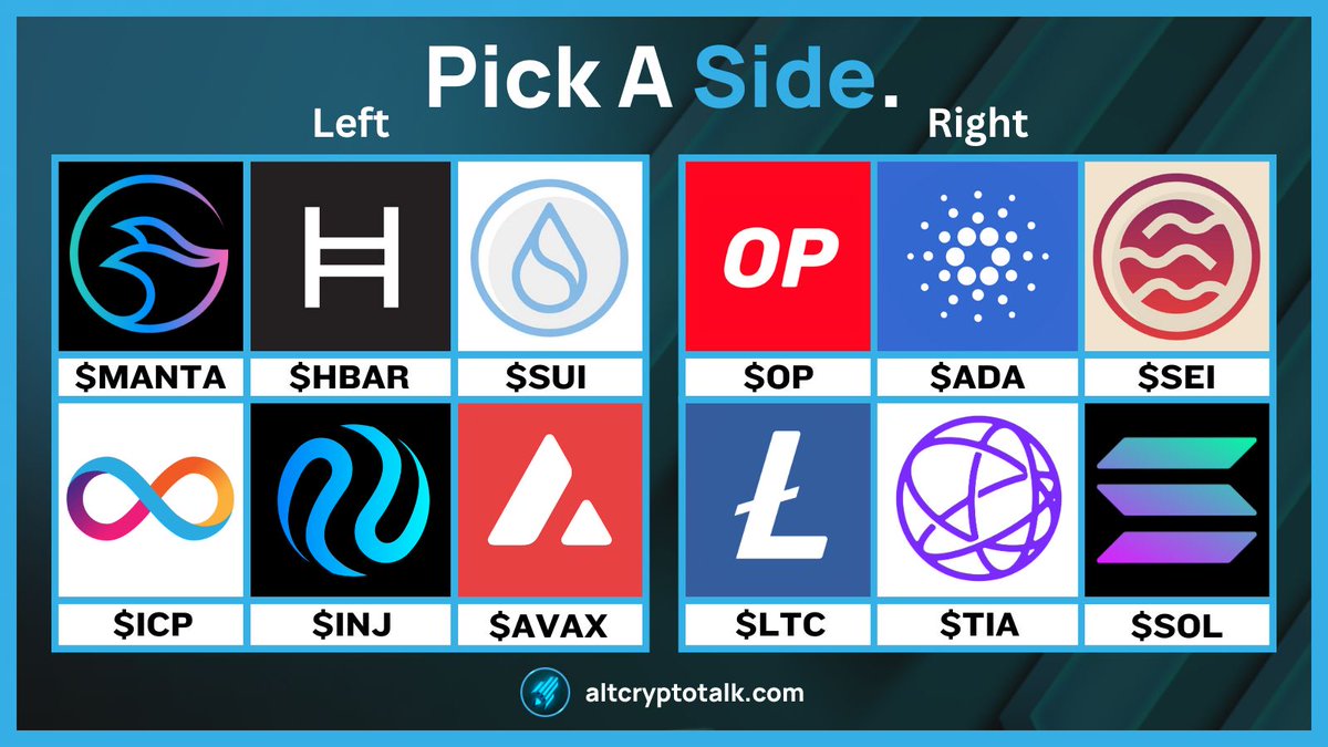 Sjuul | AltCryptoGems tweet media