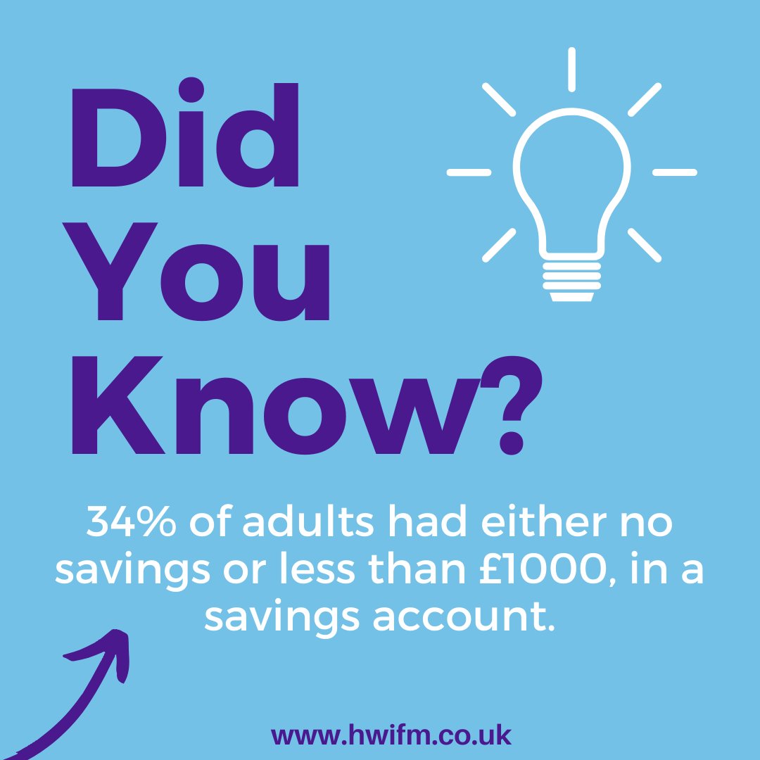 HWIFM's tweet image. Did you know that it's crucial to start saving, but sometimes it can be challenging to know where to begin? Don't worry, we're here to help! We understand the importance of financial planning and achieving your goals. Take control of your finances in 2024, contact us today! 💪💼