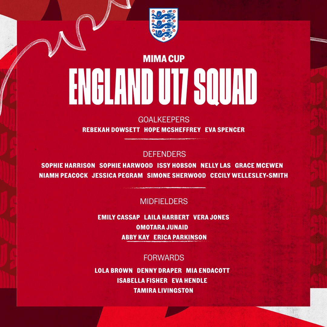 Lionesses's tweet photo. Natalie Henderson has selected a 24-player squad for a warm weather camp in Spain in February. 👏