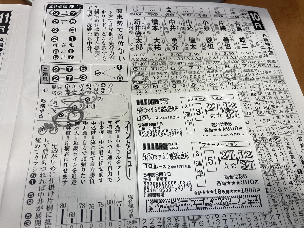 分析のマサ50歳祝記念杯