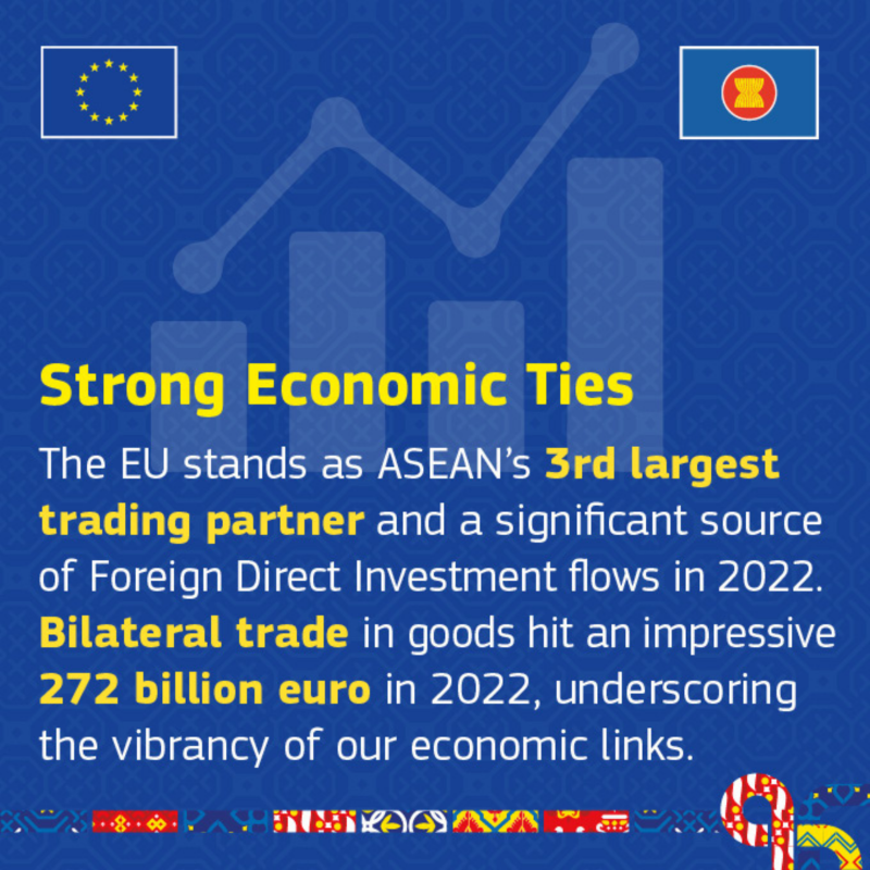 eu_eeas's tweet photo. Both the EU and ASEAN lead the way in regional integration, championing principles of multilateralism and international law. 

Find out more on EU-ASEAN relations ⤵️