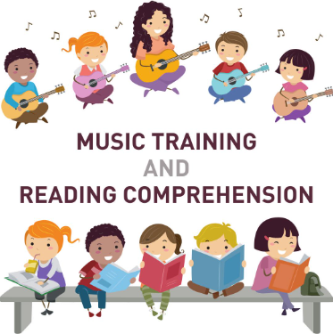 musicandthemind's tweet photo. When looking at word decoding and reading comprehension skills in 6 to 9 year old normal-achieving readers, the length of music training predicted reading comprehension.
To learn more, check out the article: https://t.co/iaBOhEUea3
#MusicAndTheMind #McMasterU #Research #Science https://t.co/c7RSQLJU6B