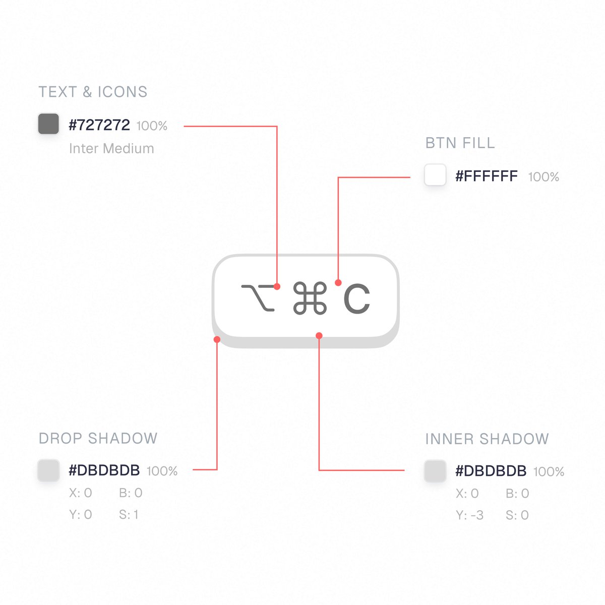 farrelput's tweet image. I wish life were this easy 🧩
#DesignBreakdown