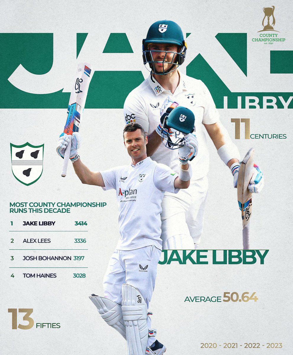 Worcestershire CCC tweet media