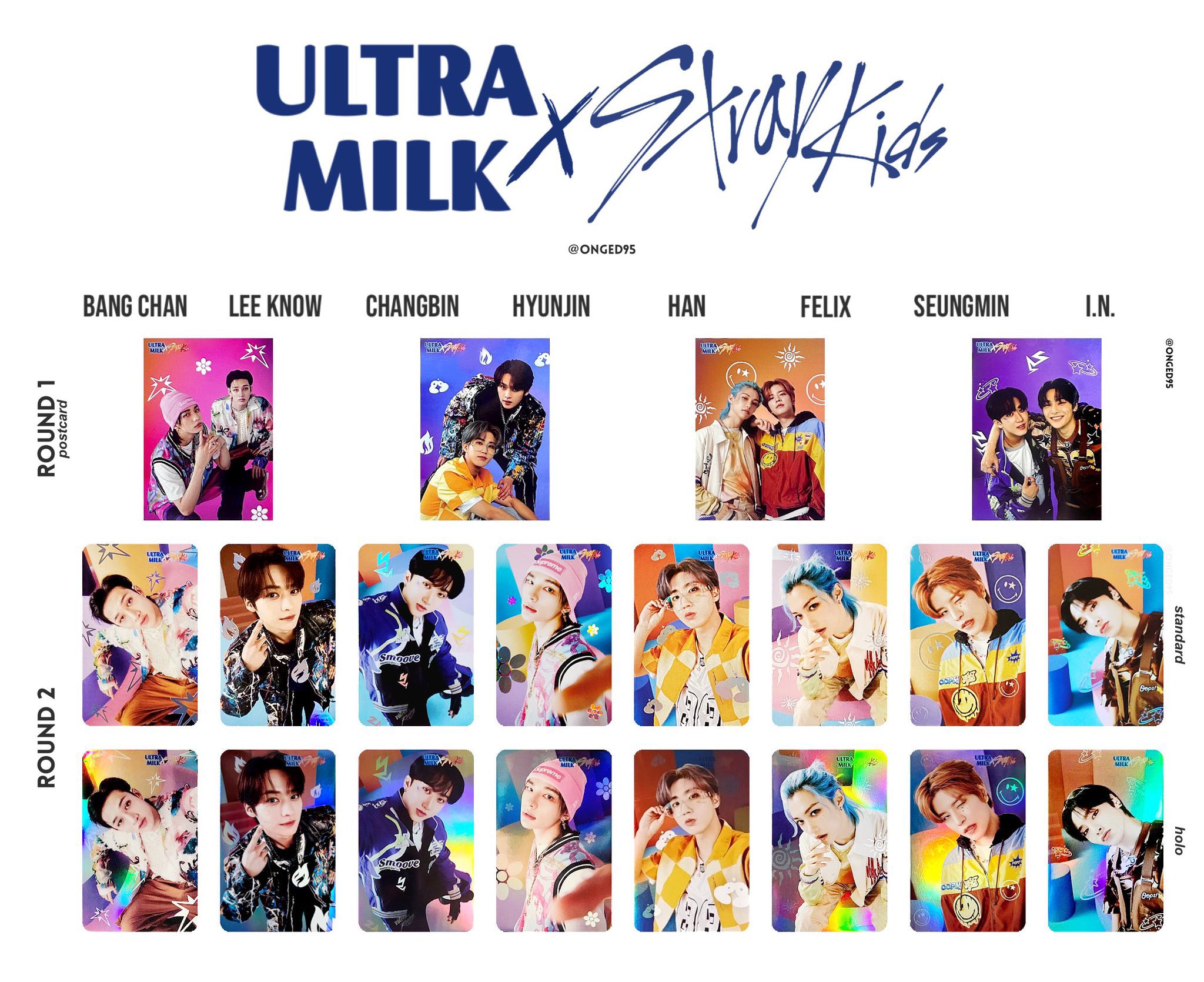 Stray Kids スキズ ウルトラミルク リノ soundwave Stray Kids スキズ ウルトラミルク リノ soundwave Stray Kids