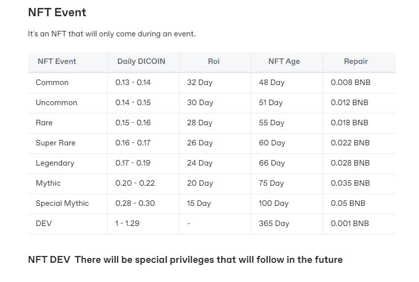 DailyFish tweet media