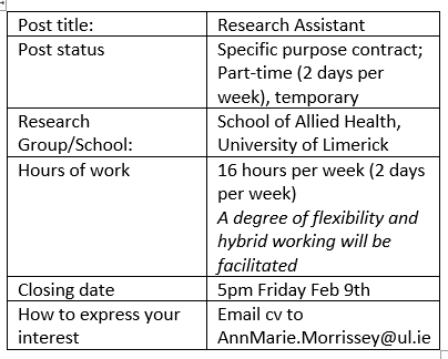 📢📢📢

We are looking for a Research Assistant (part-time X 8 months) to help with a new IRC-funded project to explore communication for people with advanced dementia. Would suit a postgraduate keen to develop research skills.  #loveirishresearch #jobfairy 

Please retweet!