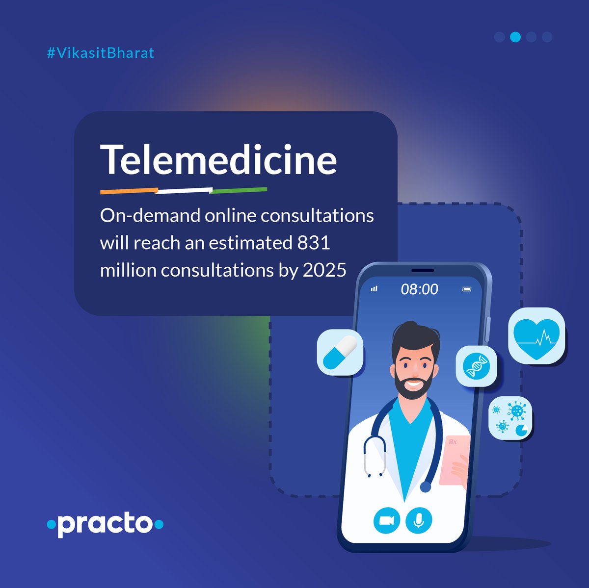 As we celebrate the 75th Republic Day, we are also witnessing a technological revolution in healthcare. Here are some of the leaps that will usher our nation into the era of #ViksitBharat! Wishing you all a very very #HappyRepublicDay #Practo #technology #healthcare