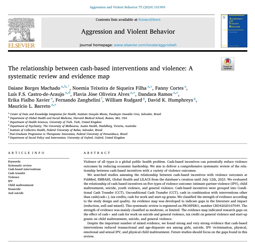 New systematic review of 48 studies finds that #cashtransfers '... can provide a protective factor against some types of #violence, such as suicide and physical IPV against women'. A lot to unpack based on various measures and programs! Machado et al sciencedirect.com/science/articl…