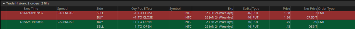 NoobTheta's tweet photo. ✍️: $INTC #Options
- STC 240126/0202P46 ($0.32) #putcalendar
- Managed to turn this "winning" trade into a dud.
- Need to re-evaluate how I enter these earnings calendar trade.
- For reference, individually the trades would have made >100% https://t.co/EzBv917tGS