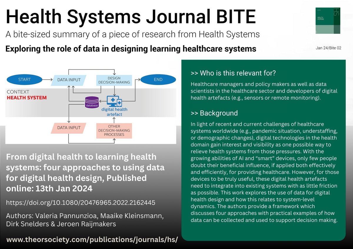 Are you a healthcare manager, policy maker or data scientist in the healthcare sector? If so, you may want to read the summary below.
 
🌐doi.org/10.1080/204769… 
 
#HSJournal #healthsystems  #heathsystemsjournal #ThisIsOR #TheORSociety